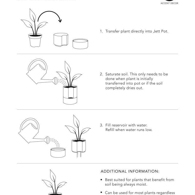 jett pot shop now at flower + furbishplant pot, Planter, Pot, Self watering, shipping